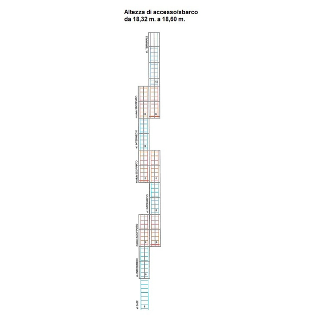 Vendita online Scala a gabbia alla marinara Self System 18,32 m.
